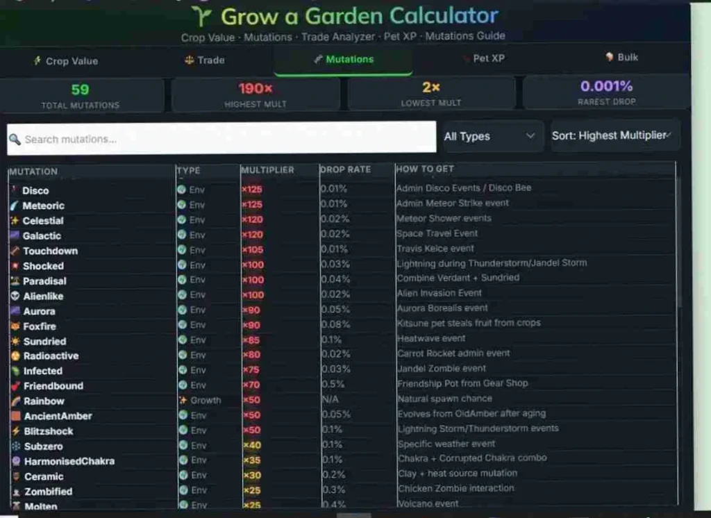 GAG Mutations Calculator