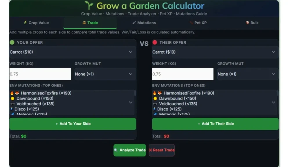 GAG Trade Value